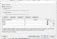 Project Color Code Key Color Codes for Status: MS Project Desktop - Wellingtone